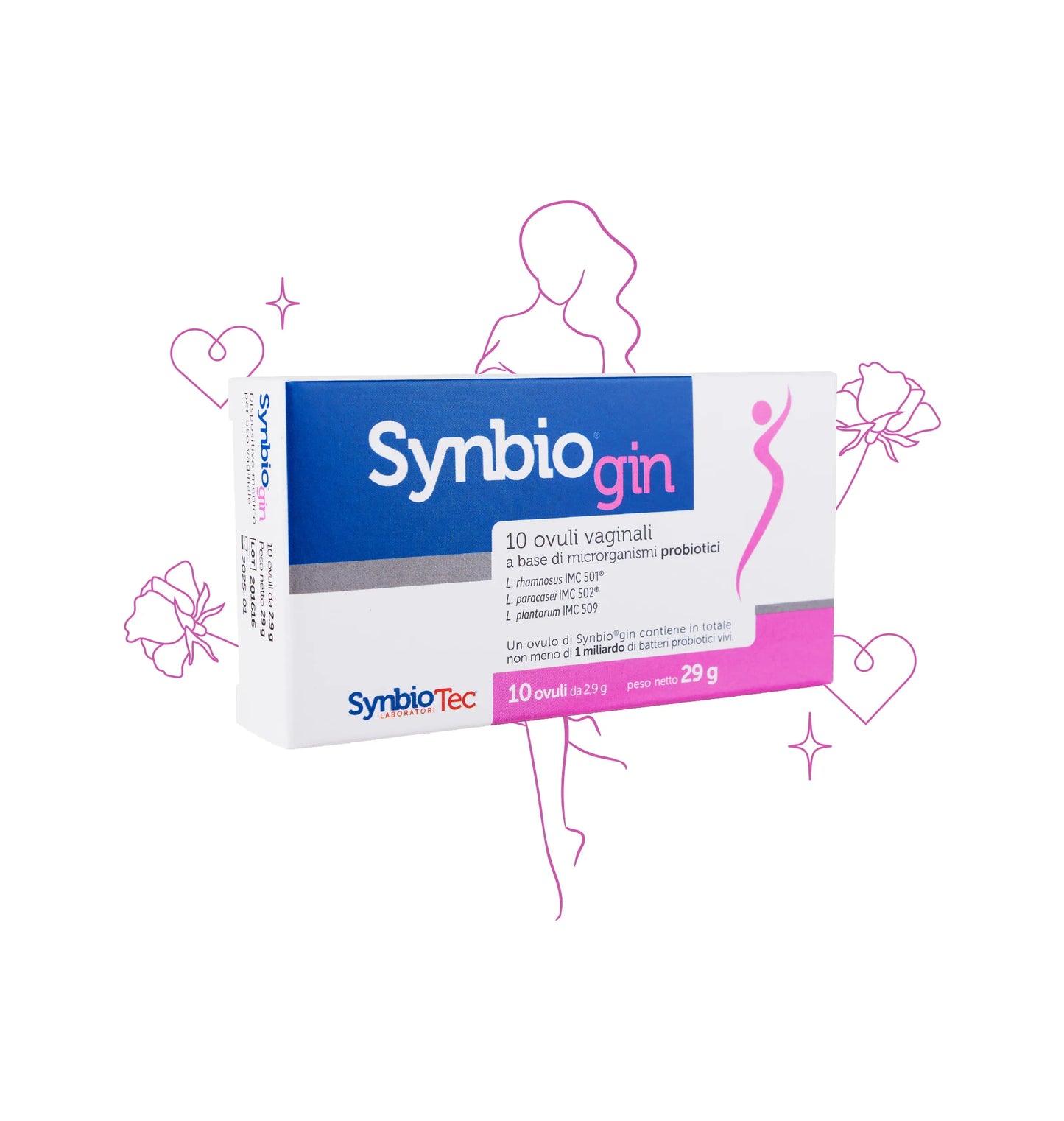 SYNBIO GIN